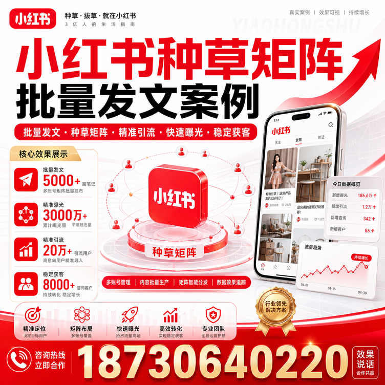 河池小红书种草矩阵批量发文案例