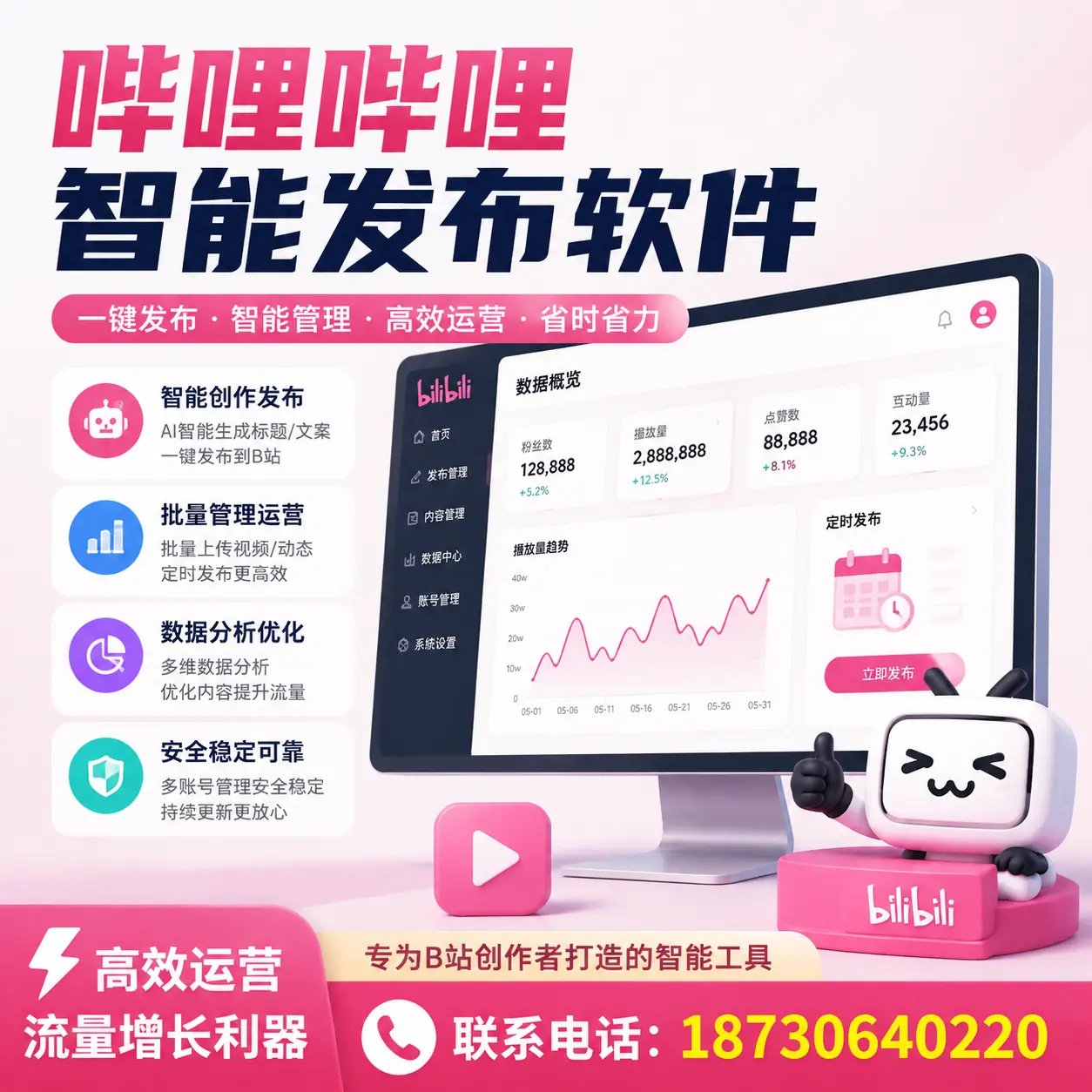 如何评估哔哩哔哩智能发布软件的ROI？河池 企业必读